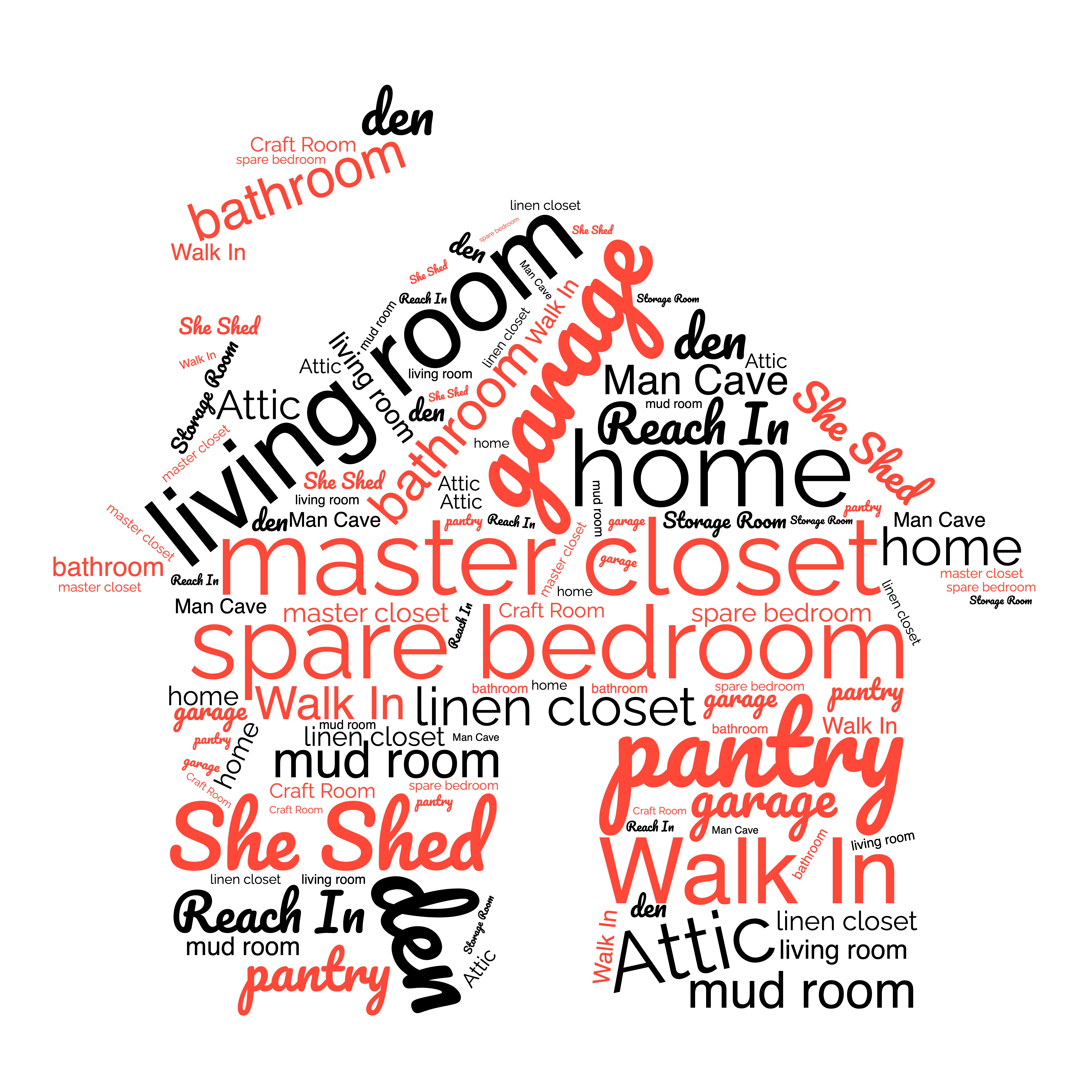 Word Cloud